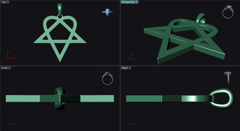 Custom Motif Profiling